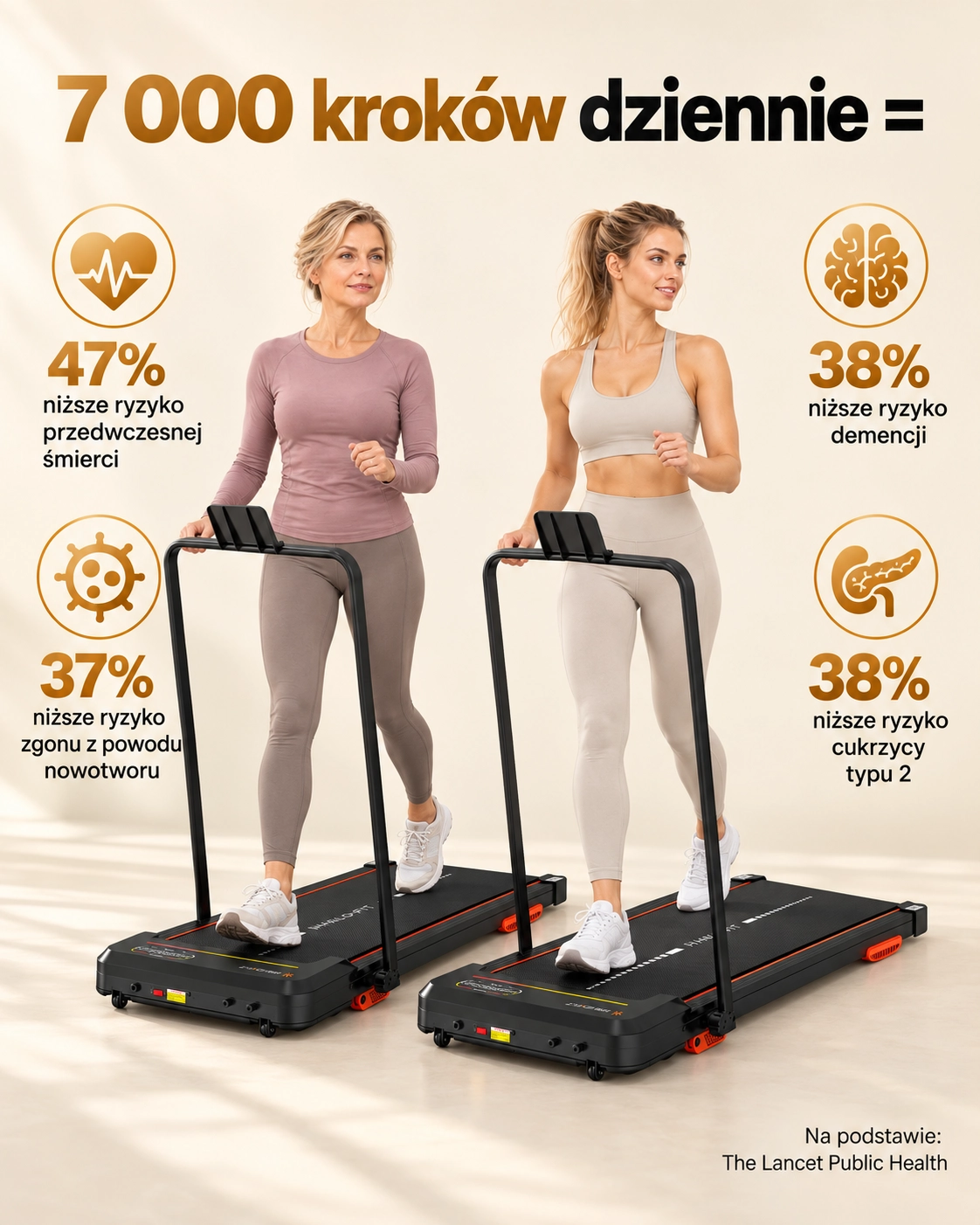 Wspólne wyzwanie kroków z bieżnią domową HALO-FIT LUNA